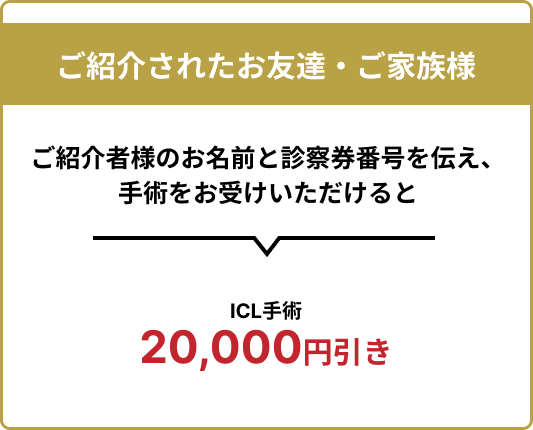 ご紹介者様のお名前と診察券番号を伝え、手術をお受けいただけるとICL手術 20,000円引き